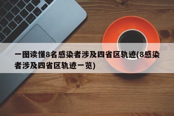 一图读懂8名感染者涉及四省区轨迹(8感染者涉及四省区轨迹一览)
