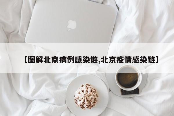 【图解北京病例感染链,北京疫情感染链】