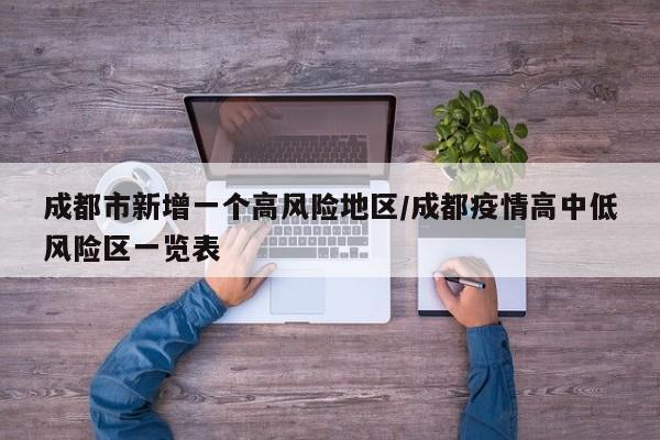 成都市新增一个高风险地区/成都疫情高中低风险区一览表