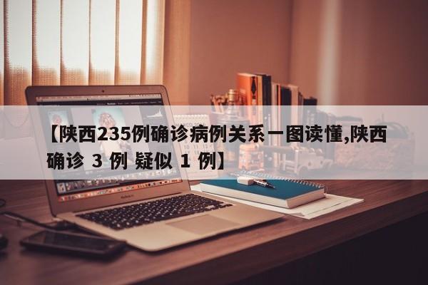 【陕西235例确诊病例关系一图读懂,陕西 确诊 3 例 疑似 1 例】